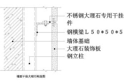 石材计算公式（石材算面积怎么算）