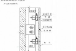 石材两个背栓加固（石材背栓做法）