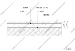 地砖地板立面衔接（地砖地板立面衔接图）