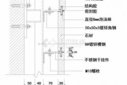 300x600的怎么干挂石材（干挂石材的尺寸）