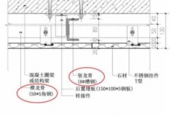 干挂石材厚度允许（干挂石材的厚度的最薄范围）