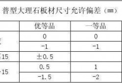 地面石材厚度四公分够么（地面石材厚度规范要求）