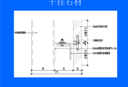 外墙石材干挂找人（外墙石材干挂施工工艺流程）