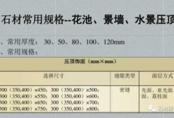 包含花岗岩尺寸规格的词条