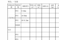 地砖砂石料增值税率（地砖砂石料增值税率是多少）