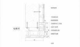 石材类电梯门套厂家（石材电梯门套做法大样）