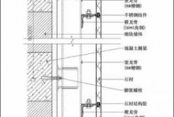 内墙干挂石材图片（室内墙面干挂石材方案）