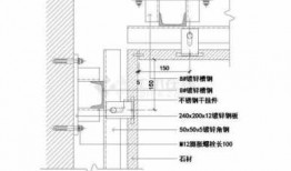 石材阴角线条造型（石材阴角做法）