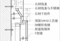 干挂石材线条（干挂石材线条安装人工费多少钱）