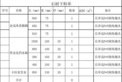 弧形石材下料（弧形石材下料单）