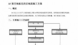 花岗岩车间地面（花岗岩地面施工方案）