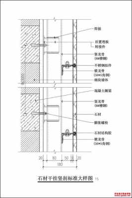 外墙石材干挂找人（外墙石材干挂施工工艺流程）