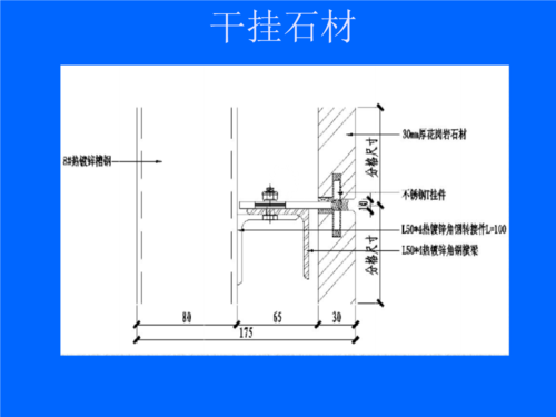 外墙石材干挂找人（外墙石材干挂施工工艺流程）