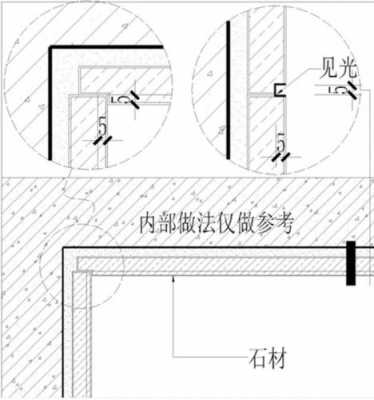 石材与天花收口（石材阴角收口）