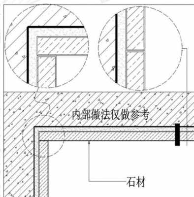 石材与天花收口（石材阴角收口）