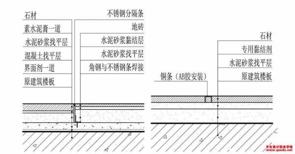 地砖剖面图下载（地砖铺贴剖面图）