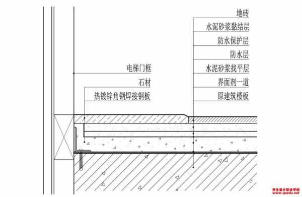 地砖剖面图下载（地砖铺贴剖面图）