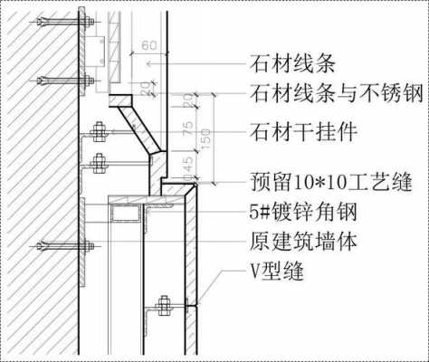 干挂石材线条（干挂石材线条安装人工费多少钱）