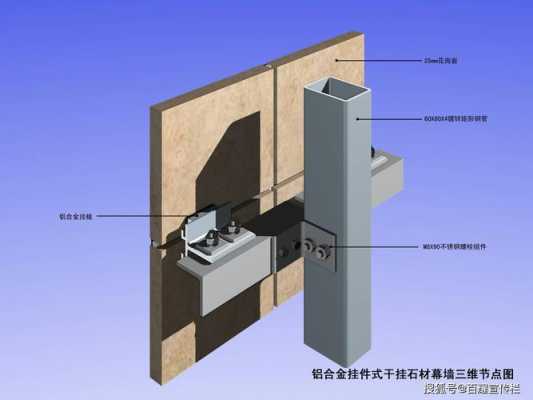 干挂大理石窗口做法（外墙大理石干挂做法）