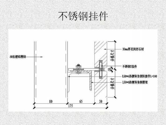 干挂石材厚度允许（干挂石材的厚度的最薄范围）