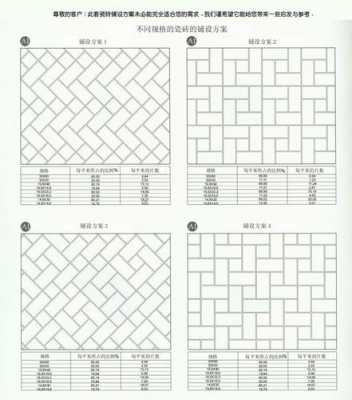 地砖装修铺装方法（地砖铺装做法）