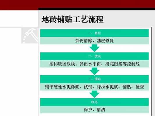 大地砖的工艺（大地砖的工艺流程）