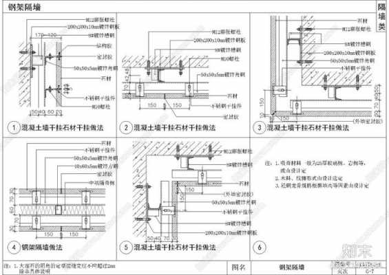 花岗岩干挂法构造图（花岗岩干挂法施工构造）