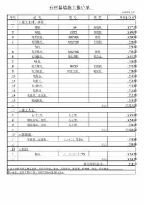 石材报价表（石材报价表格式怎么制作）