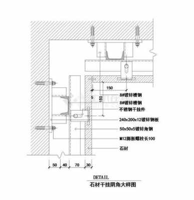 石材阴角线条造型（石材阴角做法）