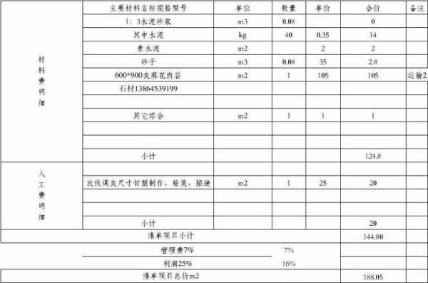 花岗岩费料可以做什么（花岗岩施工费怎么计算）