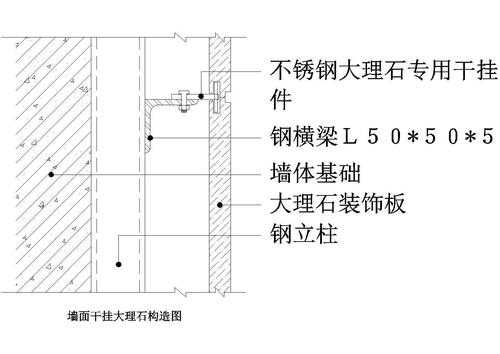 石材计算公式（石材算面积怎么算）