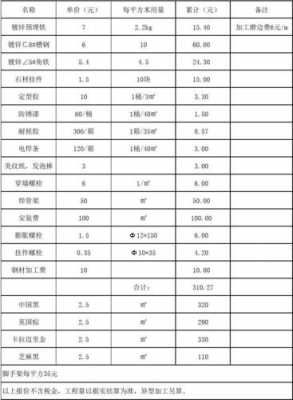 干挂大理石施工（干挂大理石施工价格表）