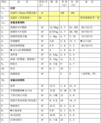 干挂大理石施工（干挂大理石施工价格表）