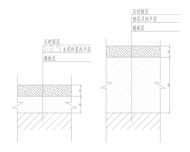 大理石地面铺设方式（大理石地面铺设方式有哪些）