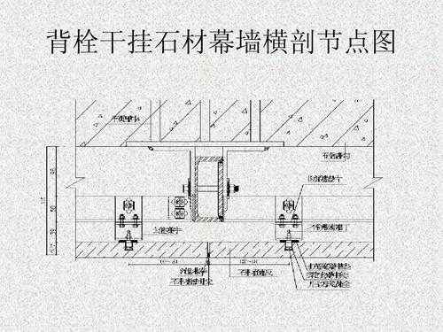 石材干挂高度（石材干挂图片）