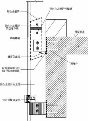 石材幕墙防雷规范（石材幕墙防雷规范最新）