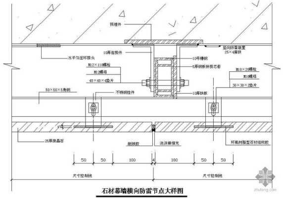 石材幕墙防雷规范（石材幕墙防雷规范最新）