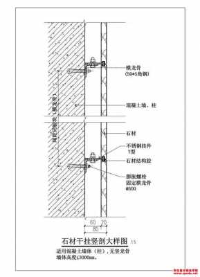 内墙干挂石材图片（室内墙面干挂石材方案）