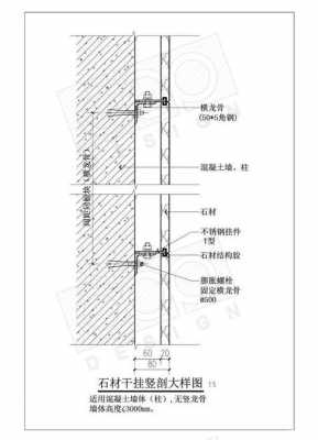 干挂石材的（干挂石材的厚度要求）