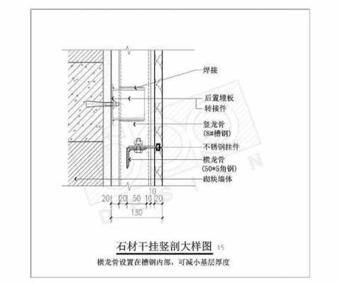 干挂石材的（干挂石材的厚度要求）